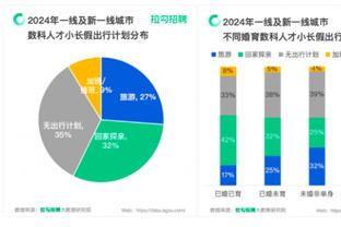 江南体育平台稳么